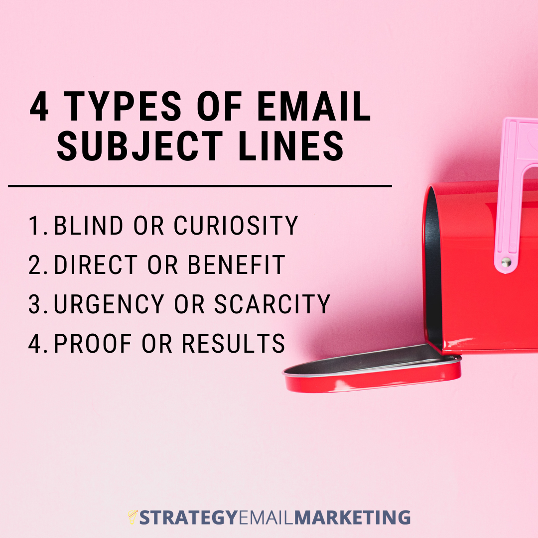 Best Email Marketing Subject Lines