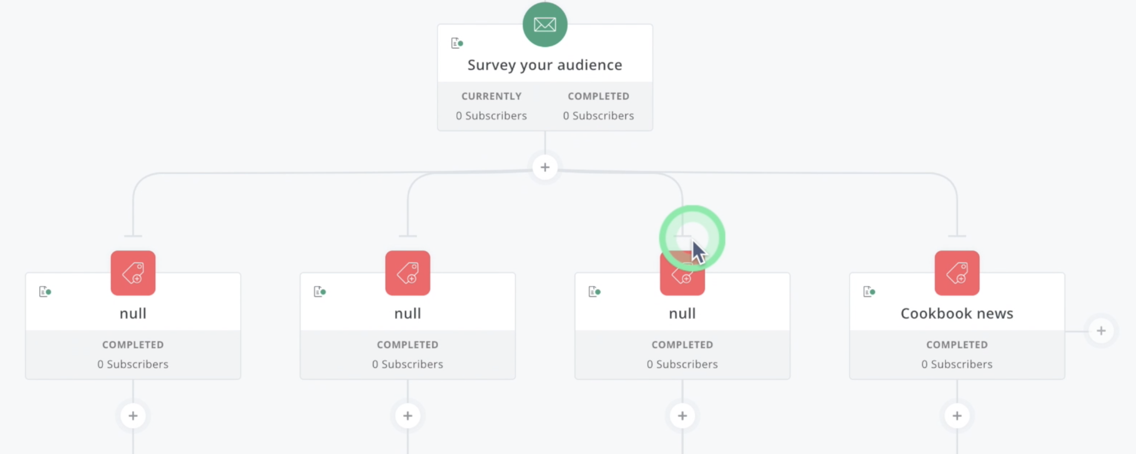 ConvertKit Demo