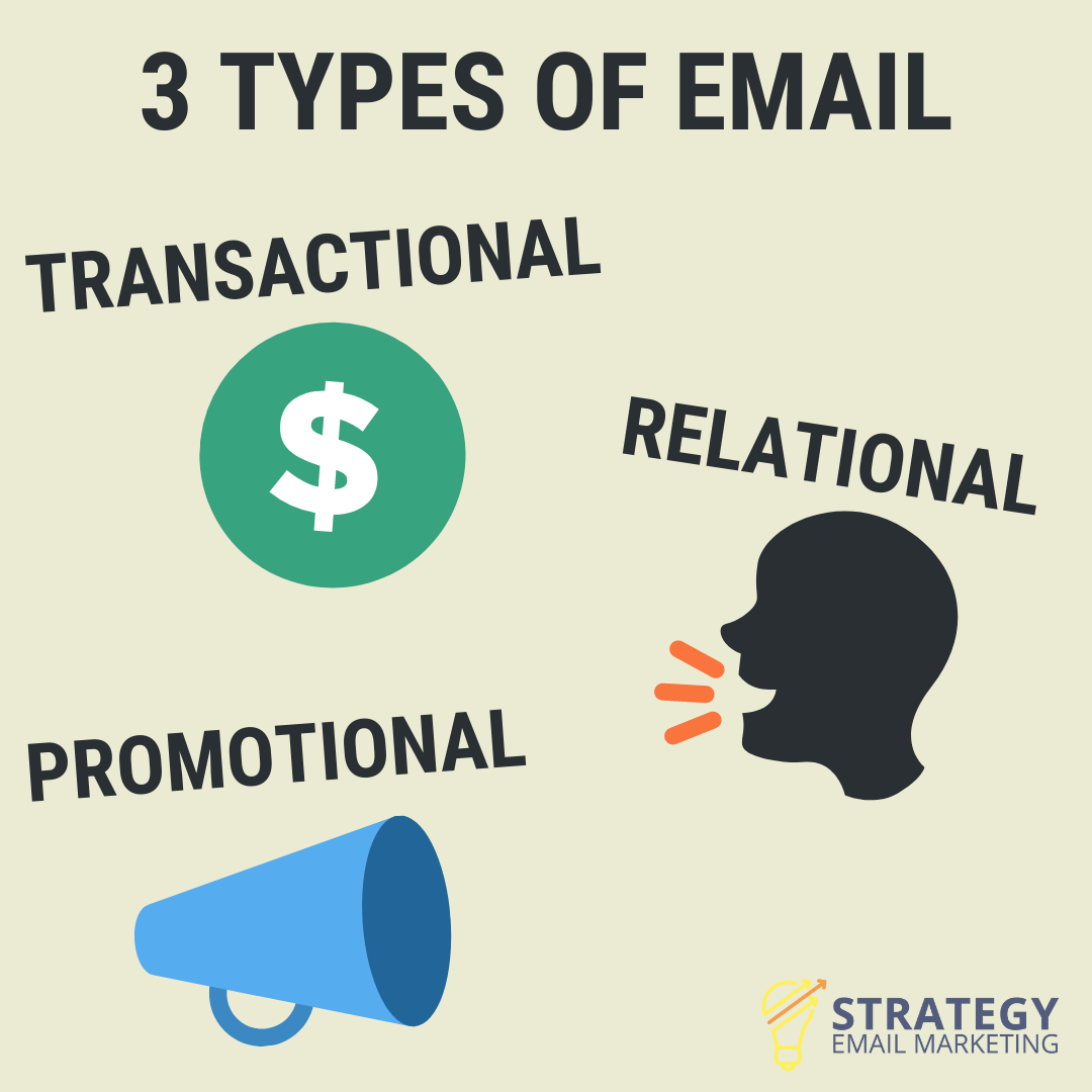 Email Marketing for Beginners