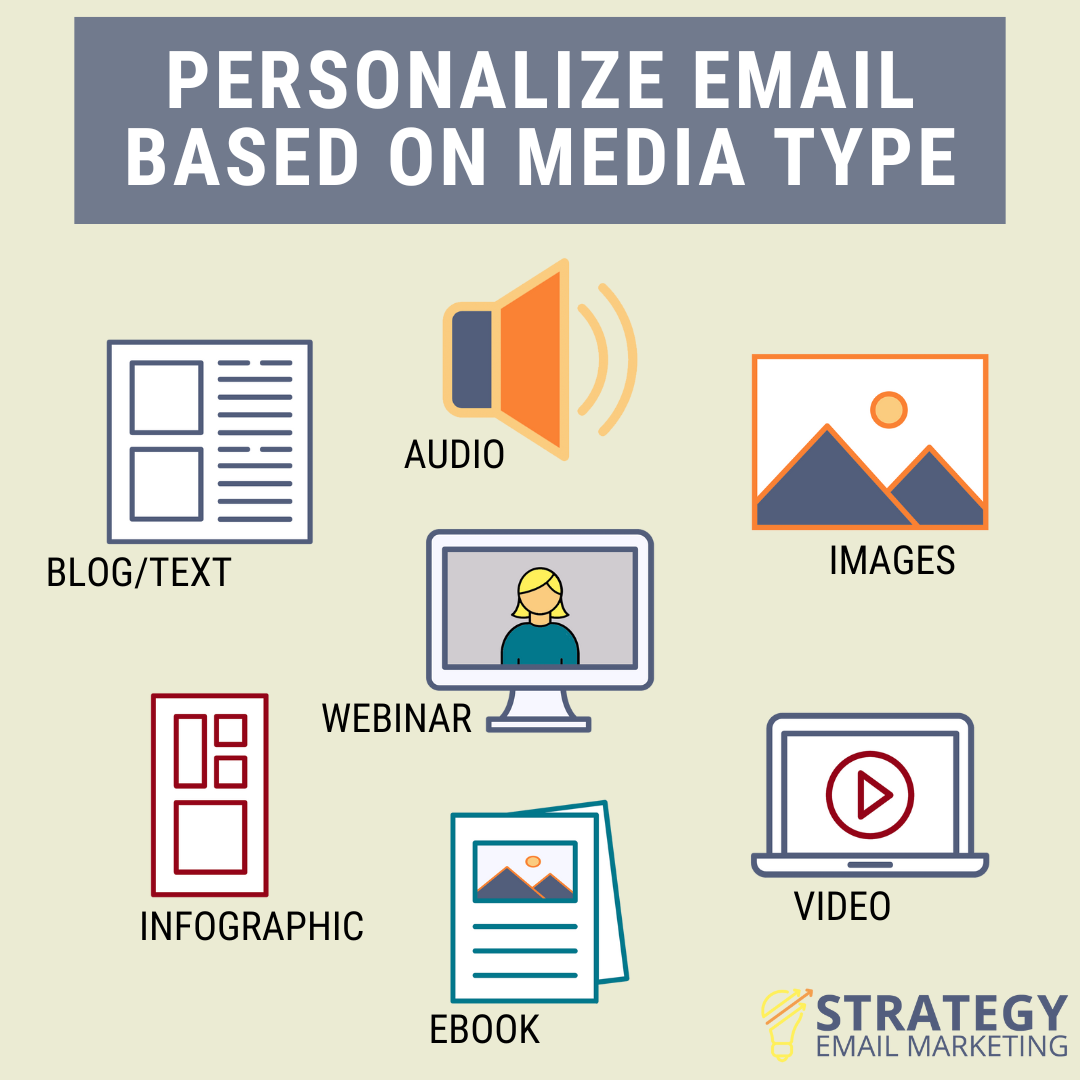 Email Marketing Personalization